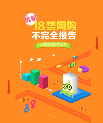 玩转HTML5移动页面（优化篇）